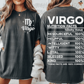 Zodiac Signs - Virgo