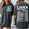 Zodiac Signs - Libra