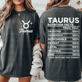 Zodiac Signs - Taurus
