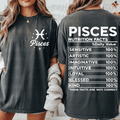 Zodiac Signs - Pisces