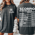 Zodiac Signs - Scorpio