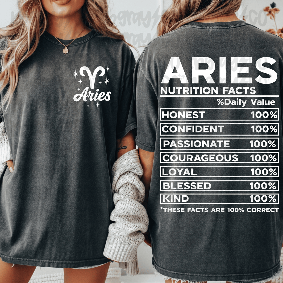 Zodiac Signs - Aries