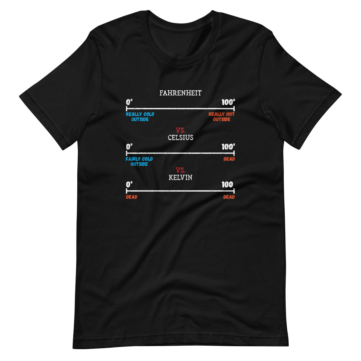 Fahrenheit vs Celsius vs Kelvin Science Humour Chemistry product image 2