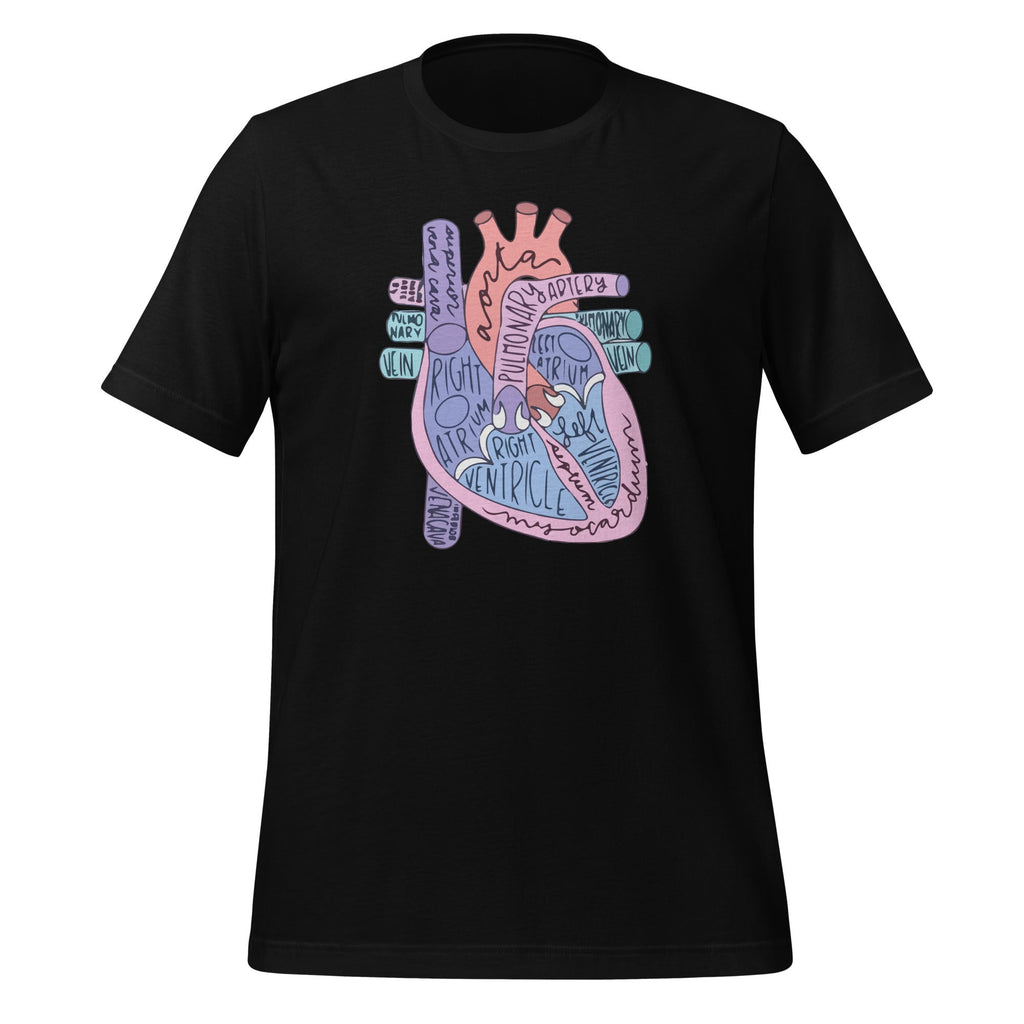 Heart Specialist Anatomy Doctor Medical Biology Organ product image 1