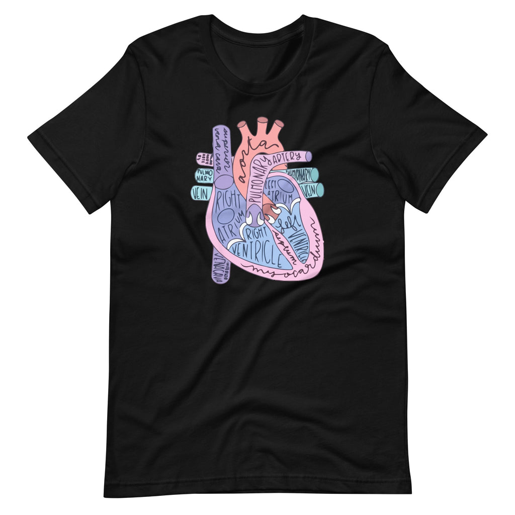 Heart Specialist Anatomy Doctor Medical Biology Organ product image 2