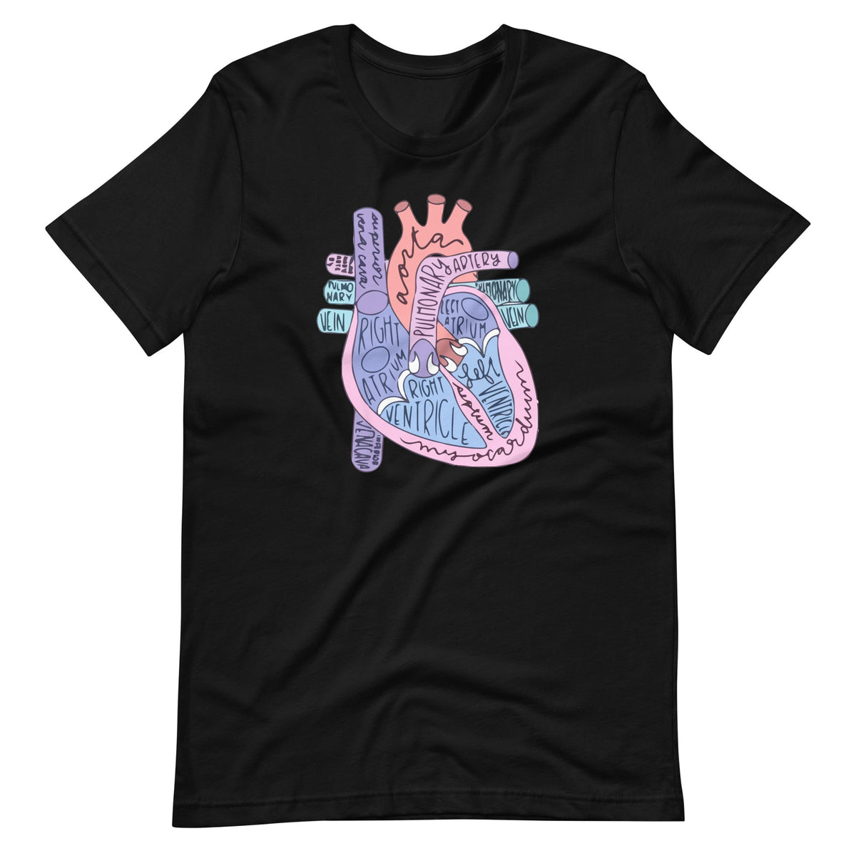 Heart Specialist Anatomy Doctor Medical Biology Organ product image 2