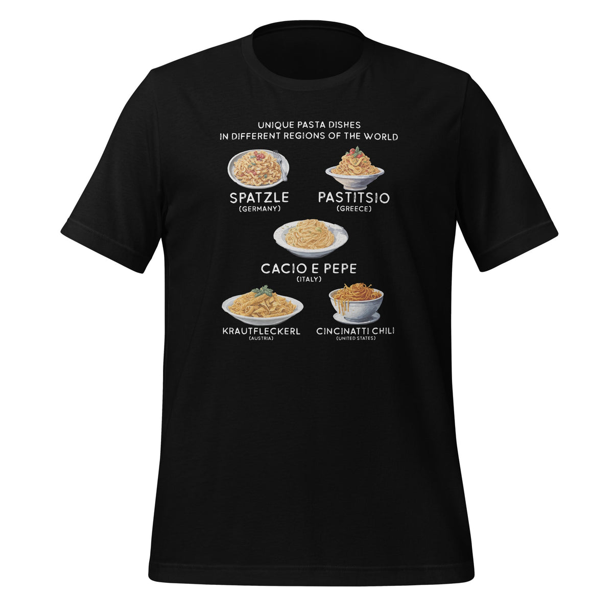 Unique Pasta Dishes In Different Regions Of World National product image 1