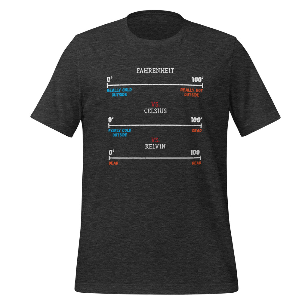 Fahrenheit vs Celsius vs Kelvin Science Humour Chemistry product image 5