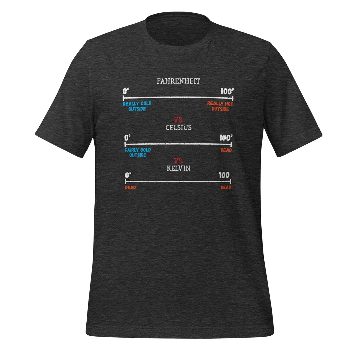 Fahrenheit vs Celsius vs Kelvin Science Humour Chemistry product image 5