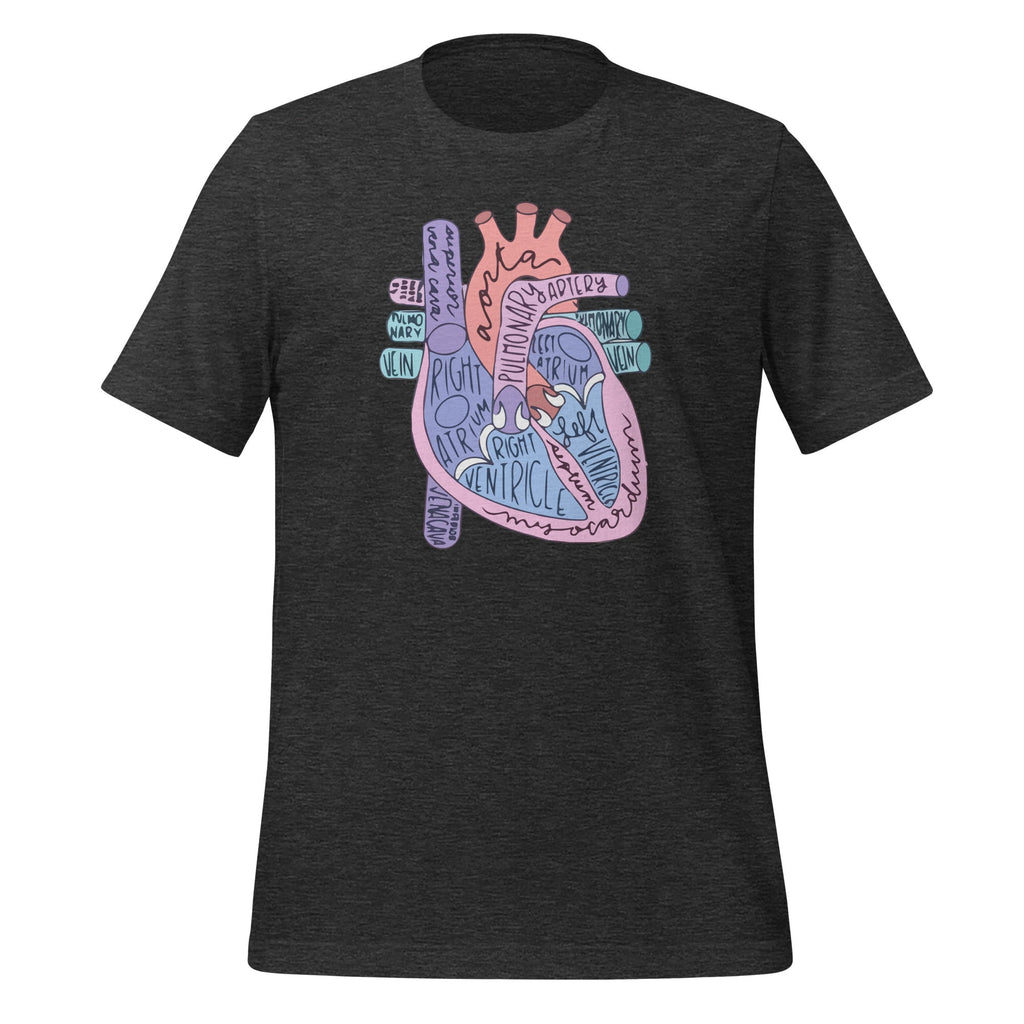 Heart Specialist Anatomy Doctor Medical Biology Organ product image 5