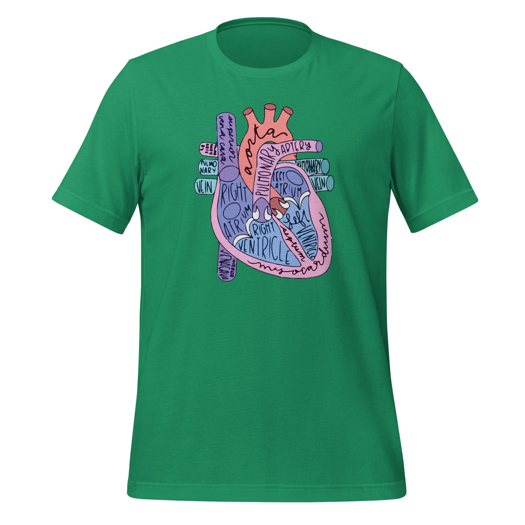 Heart Specialist Anatomy Doctor Medical Biology Organ product image 6