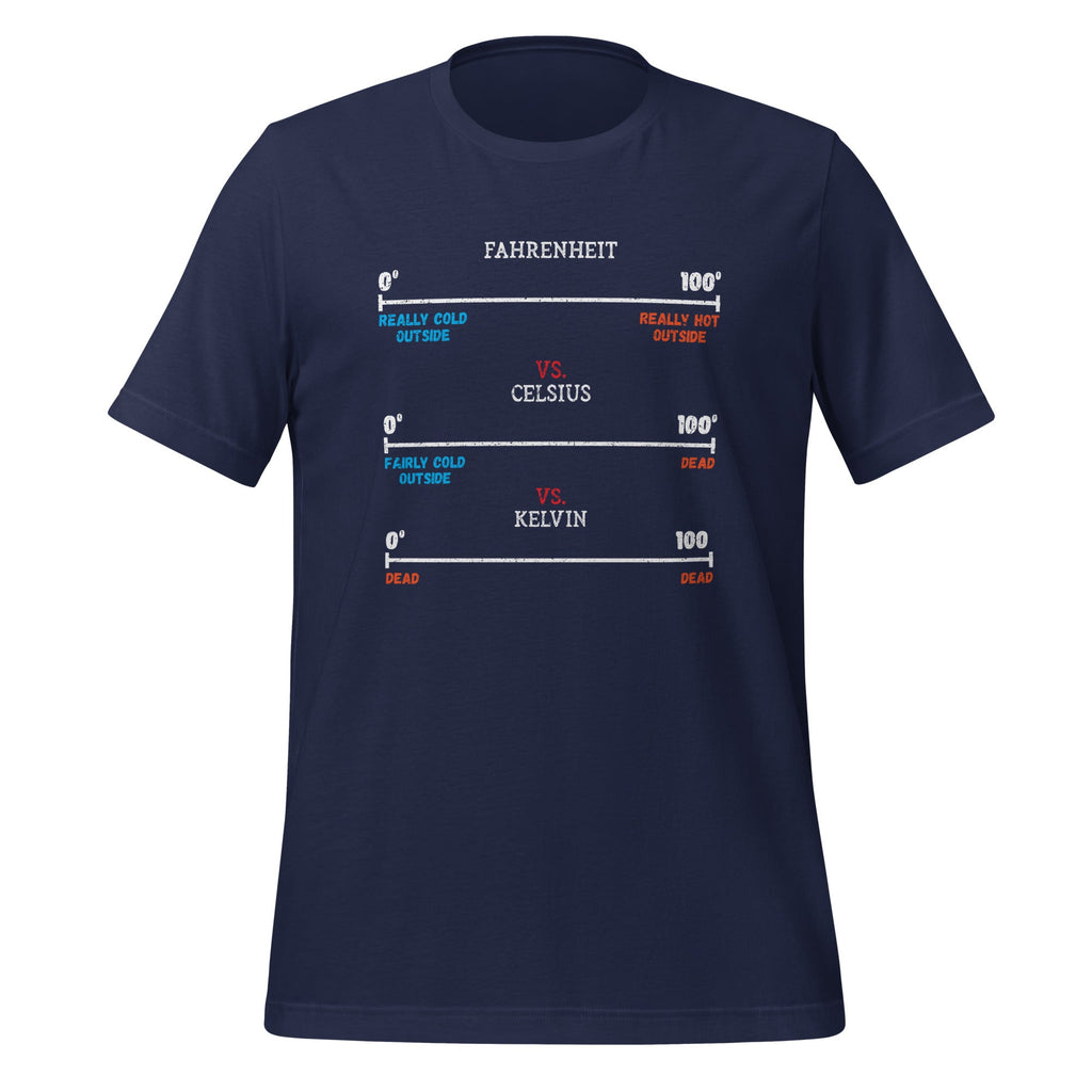 Fahrenheit vs Celsius vs Kelvin Science Humour Chemistry product image 3