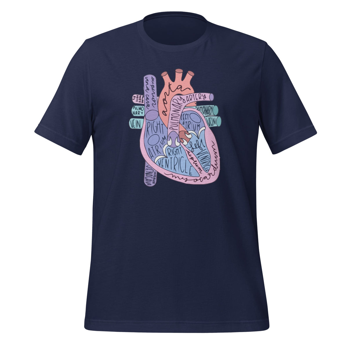 Heart Specialist Anatomy Doctor Medical Biology Organ product image 3