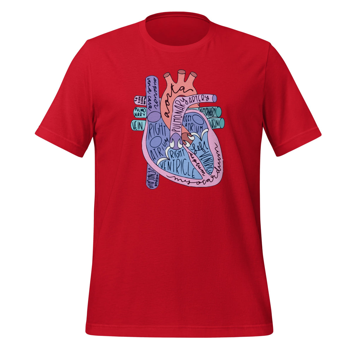 Heart Specialist Anatomy Doctor Medical Biology Organ product image 4